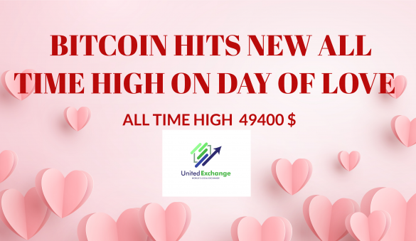 Bitcoin made History - Hits $49,400